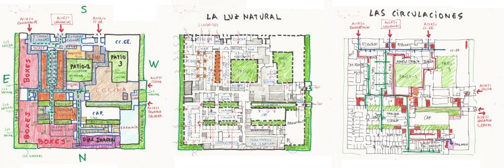 ganadores-del-concurso-para-la-actualizaci-n-del-servicio-de-urgencias
